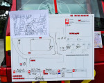 rettungsplan der einsatzleitung 20100620 1049023224