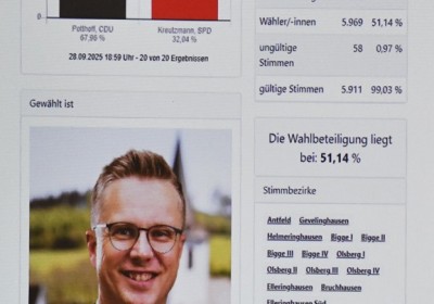 Stichwahl des Bürgermeister der Stadt Olsberg