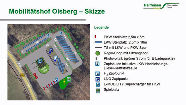 mobilitaetshof olsberg2